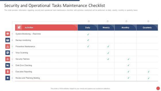 Security_Functioning_Centre_Security_And_Operational_Tasks_Maintenance_Checklist_Inspiration_PDF_Slide_1.jpg