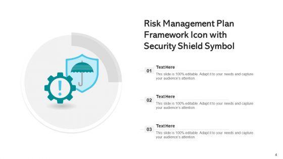 Security_Governance_Procedure_Management_Plan_Ppt_PowerPoint_Presentation_Complete_Deck_With_Slides_Slide_4.jpg