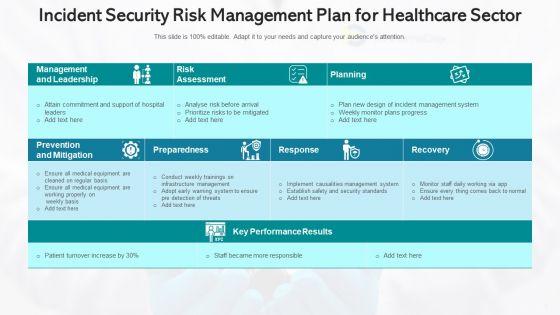 Security_Governance_Procedure_Management_Plan_Ppt_PowerPoint_Presentation_Complete_Deck_With_Slides_Slide_9.jpg