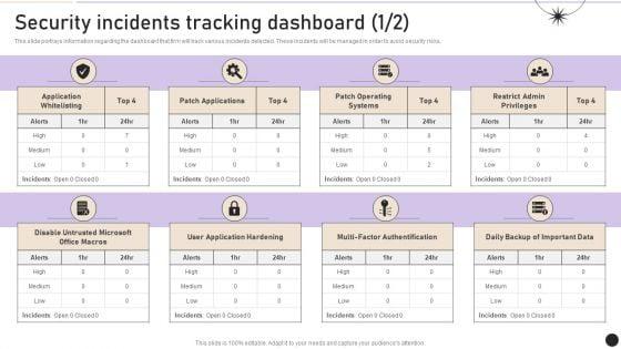 Security_Incidents_Tracking_Dashboard_Workplace_Security_Management_Program_Summary_PDF_Slide_1.jpg