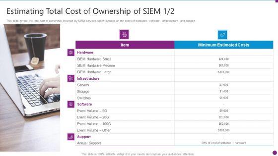 Security_Information_And_Event_Management_Strategies_For_Financial_Audit_And_Compliance_Estimating_Total_Cost_Brochure_PDF_Slide_1.jpg