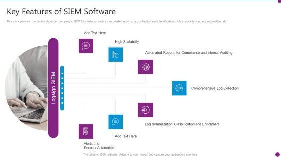 Security_Information_And_Event_Management_Strategies_For_Financial_Audit_And_Compliance_Key_Features_Of_SIEM_Information_PDF_Slide_1.jpg