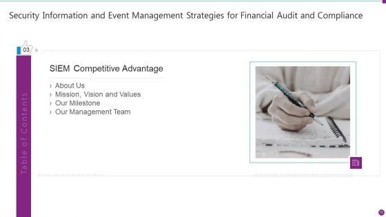 Security_Information_And_Event_Management_Strategies_For_Financial_Audit_And_Compliance_Ppt_PowerPoint_Presentation_Complete_Deck_With_Slides_Slide_13.jpg