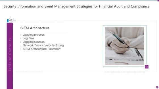 Security_Information_And_Event_Management_Strategies_For_Financial_Audit_And_Compliance_Ppt_PowerPoint_Presentation_Complete_Deck_With_Slides_Slide_25.jpg