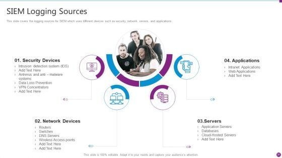Security_Information_And_Event_Management_Strategies_For_Financial_Audit_And_Compliance_Ppt_PowerPoint_Presentation_Complete_Deck_With_Slides_Slide_28.jpg