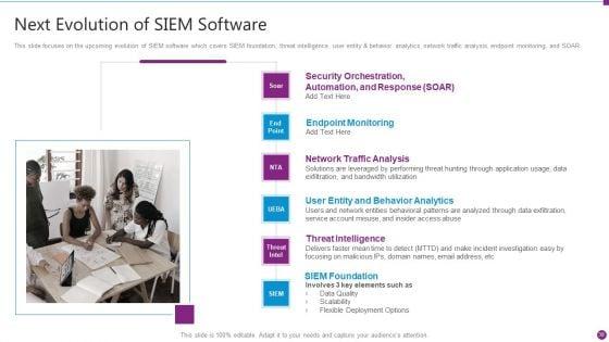 Security_Information_And_Event_Management_Strategies_For_Financial_Audit_And_Compliance_Ppt_PowerPoint_Presentation_Complete_Deck_With_Slides_Slide_38.jpg