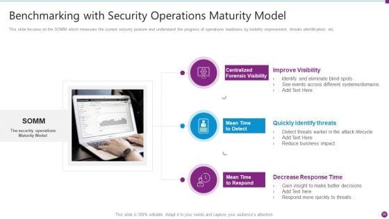 Security_Information_And_Event_Management_Strategies_For_Financial_Audit_And_Compliance_Ppt_PowerPoint_Presentation_Complete_Deck_With_Slides_Slide_39.jpg