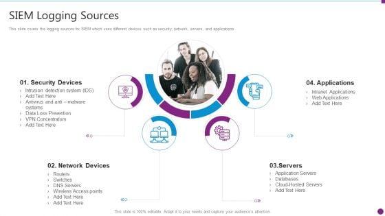 Security_Information_And_Event_Management_Strategies_For_Financial_Audit_And_Compliance_SIEM_Logging_Sources_Mockup_PDF_Slide_1.jpg