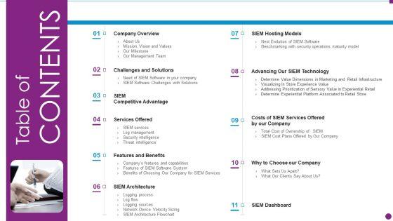 Security_Information_And_Event_Management_Strategies_For_Financial_Audit_And_Compliance_Table_Of_Contents_Diagrams_PDF_Slide_1.jpg