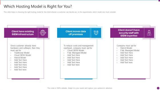 Security_Information_And_Event_Management_Strategies_For_Financial_Audit_And_Compliance_Which_Hosting_Model_Brochure_PDF_Slide_1.jpg