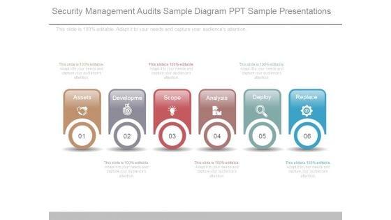 Security_Management_Audits_Sample_Diagram_Ppt_Sample_Presentations_1.jpg
