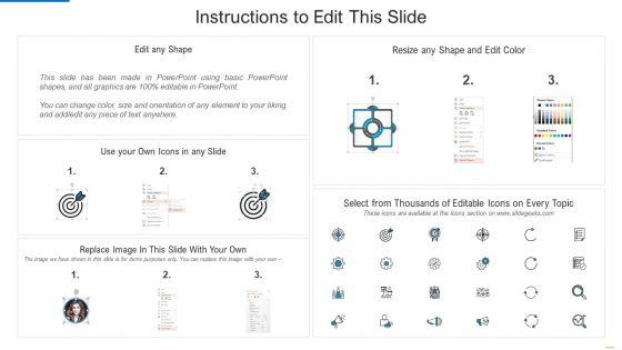Security_Management_Plan_Steps_In_Detail_Identifying_Goals_And_Objectives_Clipart_PDF_Slide_2.jpg