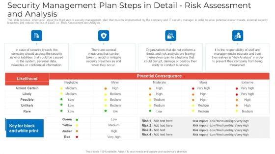 Security_Management_Plan_Steps_In_Detail_Risk_Assessment_And_Analysis_Summary_PDF_Slide_1.jpg