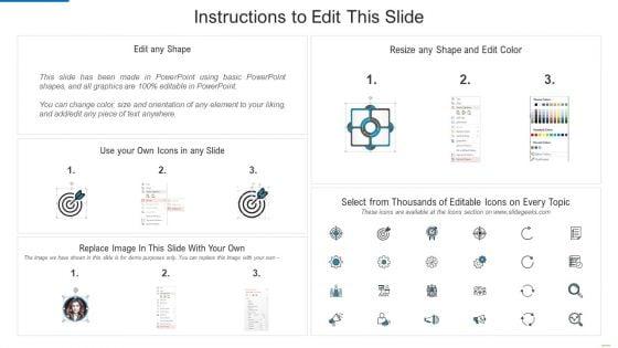 Security_Management_Plan_Steps_In_Detail_System_Maintenance_And_Monitoring_Summary_PDF_Slide_2.jpg
