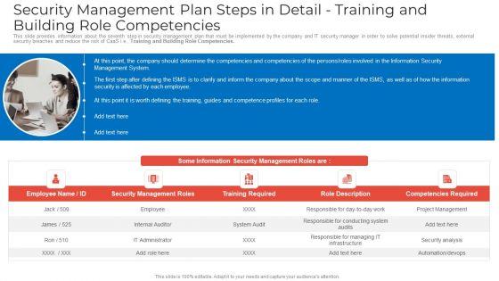 Security_Management_Plan_Steps_In_Detail_Training_And_Building_Role_Competencies_Clipart_PDF_Slide_1.jpg