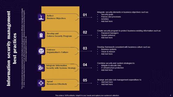 Security_Management_Ppt_PowerPoint_Presentation_Complete_Deck_With_Slides_Slide_4.jpg