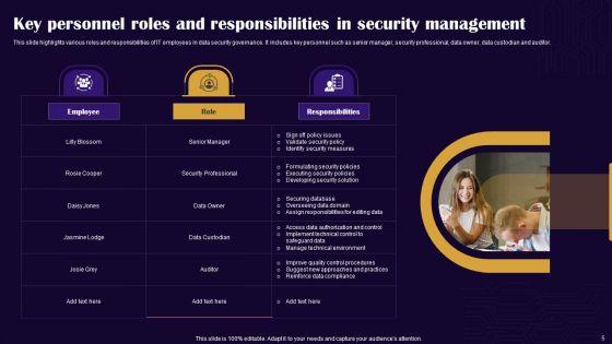 Security_Management_Ppt_PowerPoint_Presentation_Complete_Deck_With_Slides_Slide_5.jpg