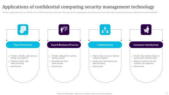 Security_Management_Technology_Ppt_PowerPoint_Presentation_Complete_Deck_With_Slides_Slide_11.jpg