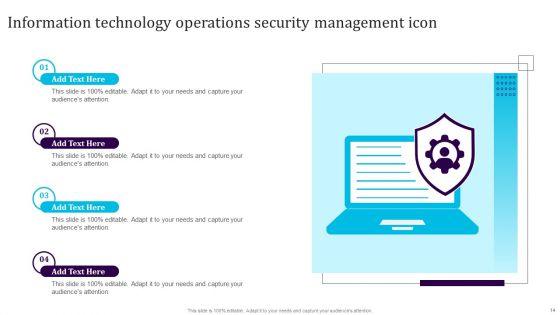 Security_Management_Technology_Ppt_PowerPoint_Presentation_Complete_Deck_With_Slides_Slide_14.jpg