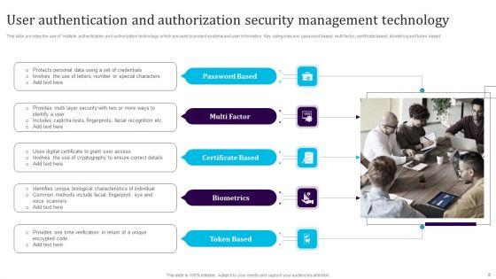 Security_Management_Technology_Ppt_PowerPoint_Presentation_Complete_Deck_With_Slides_Slide_6.jpg