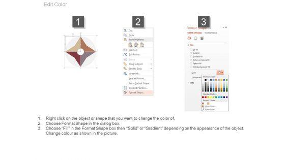 Security_Of_Supply_Project_Assessment_Ppt_Slides_3.jpg