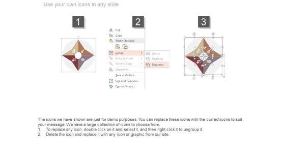 Security_Of_Supply_Project_Assessment_Ppt_Slides_4.jpg