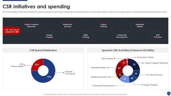 Security_Officer_Service_Company_Profile_Ppt_PowerPoint_Presentation_Complete_Deck_With_Slides_Slide_32.jpg