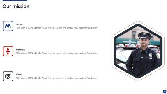 Security_Officer_Service_Company_Profile_Ppt_PowerPoint_Presentation_Complete_Deck_With_Slides_Slide_36.jpg