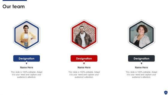 Security_Officer_Service_Company_Profile_Ppt_PowerPoint_Presentation_Complete_Deck_With_Slides_Slide_38.jpg