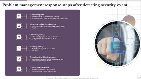 Security_Problem_Management_Ppt_PowerPoint_Presentation_Complete_Deck_With_Slides_Slide_7.jpg