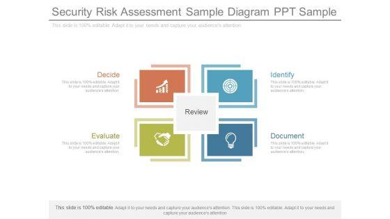 Security_Risk_Assessment_Sample_Diagram_Ppt_Sample_1.jpg