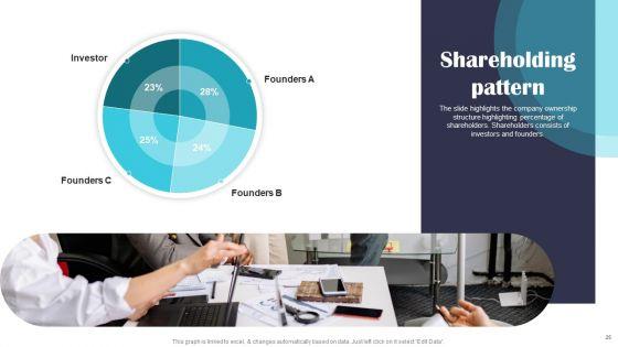 Security_Software_Company_Investor_Funding_Elevator_Pitch_Deck_Complete_Deck_Slide_25.jpg