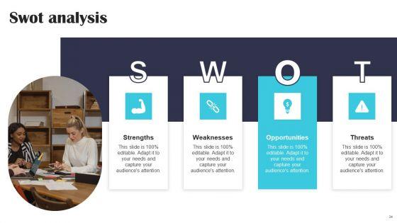 Security_Software_Company_Investor_Funding_Elevator_Pitch_Deck_Complete_Deck_Slide_34.jpg