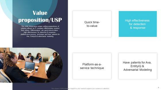 Security_Software_Company_Investor_Funding_Elevator_Pitch_Deck_Complete_Deck_Slide_8.jpg