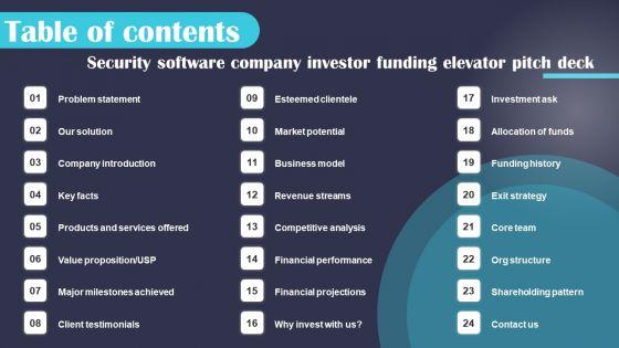 Security_Software_Company_Investor_Funding_Elevator_Pitch_Deck_Table_Of_Contents_Demonstration_PDF_Slide_1.jpg