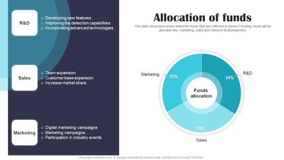 Security_Software_Company_Investor_Funding_Pitch_Deck_Allocation_Of_Funds_Portrait_PDF_Slide_1.jpg
