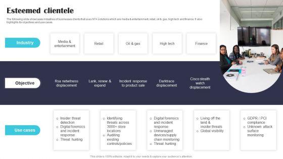 Security Software Company Investor Funding Pitch Deck Esteemed Clientele Themes PDF Security Software Company Investor Funding Pitch Deck Esteemed Clientele Themes PDF