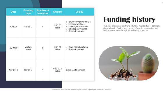 Security_Software_Company_Investor_Funding_Pitch_Deck_Funding_History_Portrait_PDF_Slide_1.jpg