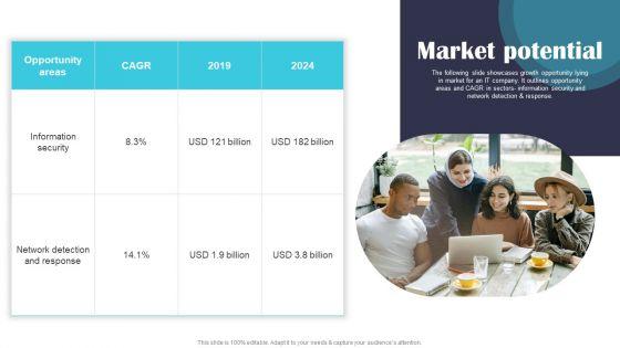 Security_Software_Company_Investor_Funding_Pitch_Deck_Market_Potential_Brochure_PDF_Slide_1.jpg