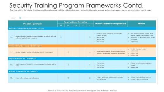 Security_Training_Program_Frameworks_Contd_Hacking_Prevention_Awareness_Training_For_IT_Security_Background_PDF_Slide_1.jpg