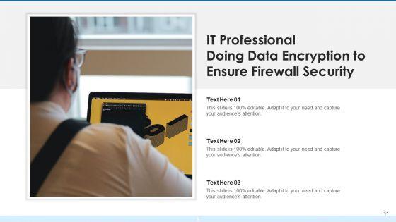 Security_Wall_Virtual_Ppt_PowerPoint_Presentation_Complete_Deck_With_Slides_Slide_11.jpg