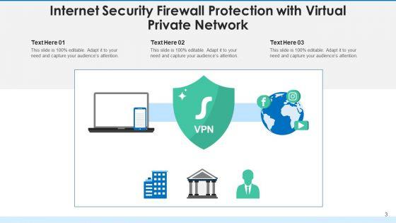 Security_Wall_Virtual_Ppt_PowerPoint_Presentation_Complete_Deck_With_Slides_Slide_3.jpg