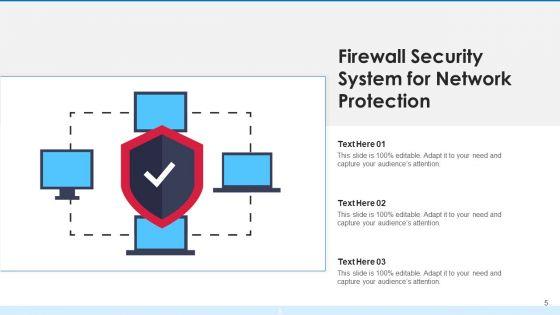 Security_Wall_Virtual_Ppt_PowerPoint_Presentation_Complete_Deck_With_Slides_Slide_5.jpg