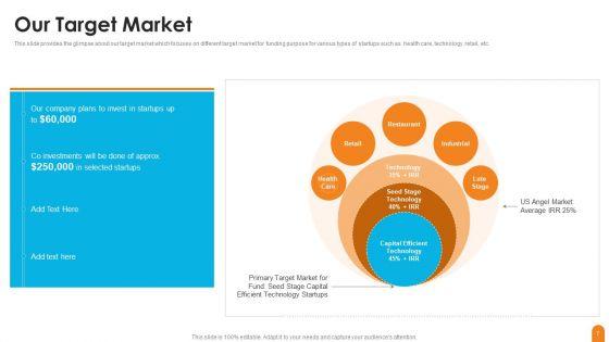 Seed_Capital_Financing_Elevator_Pitch_Deck_Ppt_PowerPoint_Presentation_Complete_Deck_With_Slides_Slide_7.jpg