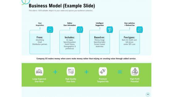 Seed_Capital_Ppt_PowerPoint_Presentation_Complete_Deck_With_Slides_Slide_14.jpg