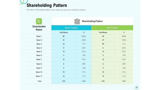 Seed_Capital_Ppt_PowerPoint_Presentation_Complete_Deck_With_Slides_Slide_28.jpg