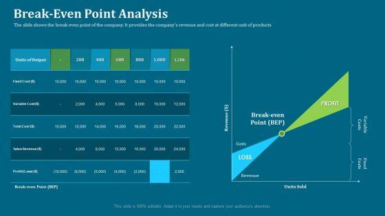 Seed_Funding_Pitch_Deck_Break_Even_Point_Analysis_Ppt_Slides_Background_PDF_Slide_1.jpg