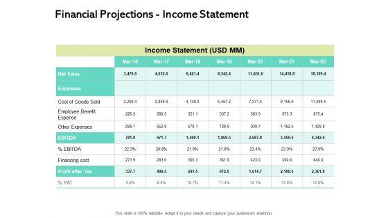 Seed_Funding_Pitch_Deck_Financial_Projections_Income_Statement_Ppt_Inspiration_Design_Inspiration_PDF_Slide_1.jpg