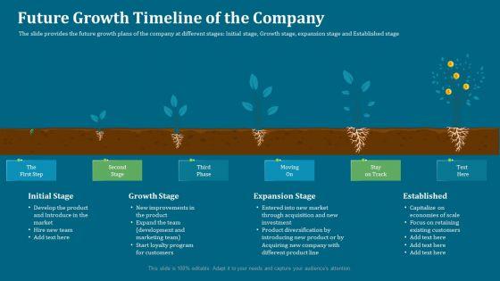 Seed_Funding_Pitch_Deck_Future_Growth_Timeline_Of_The_Company_Ppt_Outline_Slide_Portrait_PDF_Slide_1.jpg
