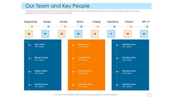Seed_Funding_Pitch_Deck_Ppt_PowerPoint_Presentation_Complete_Deck_Ppt_PowerPoint_Presentation_Complete_Deck_Slide_16.jpg
